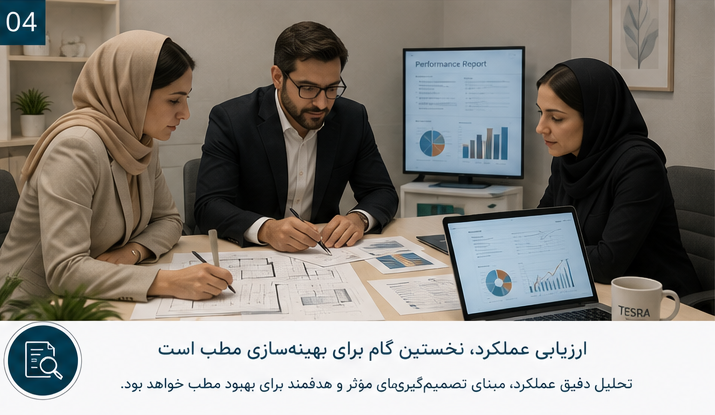 ارزیابی عملکرد، نخستین گام برای بهینهسازی مطب است.