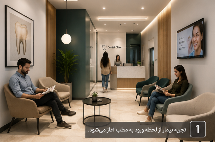 چرا مطب پزشکی شما با وجود تجهیزات خوب، هنوز تجربه خوبی برای بیمار ایجاد نمی‌کند؟