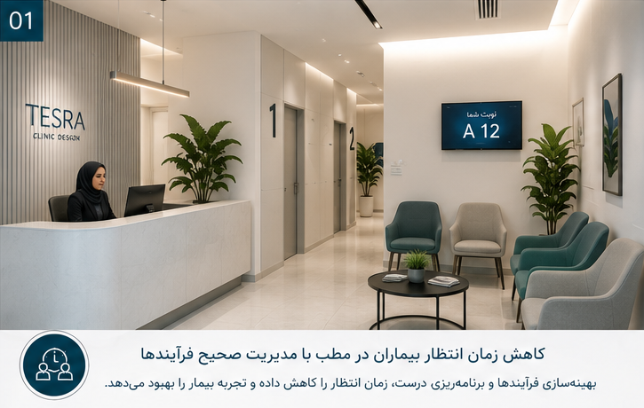 مدیریت صحیح فرآیندها نقش مهمی در کاهش زمان انتظار بیماران دارد.
